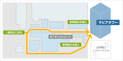 アクセスマップ