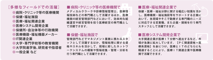 新潟医療福祉大学 医療情報管理学科