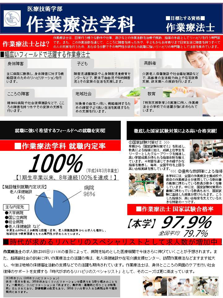 新潟医療福祉大学