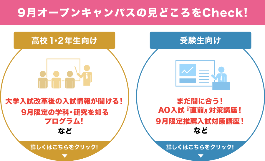 9月オープンキャンパスの見どころをCheck！