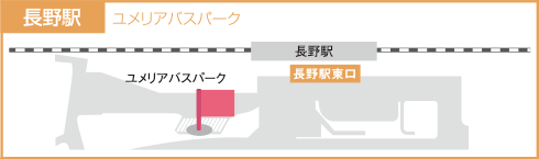 長野県発着場所