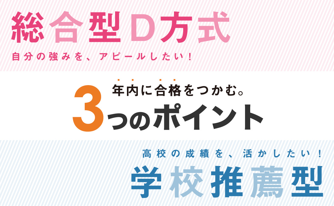 総合型選抜・学校推薦型選抜 年内に合格をつかむ4つのポイント