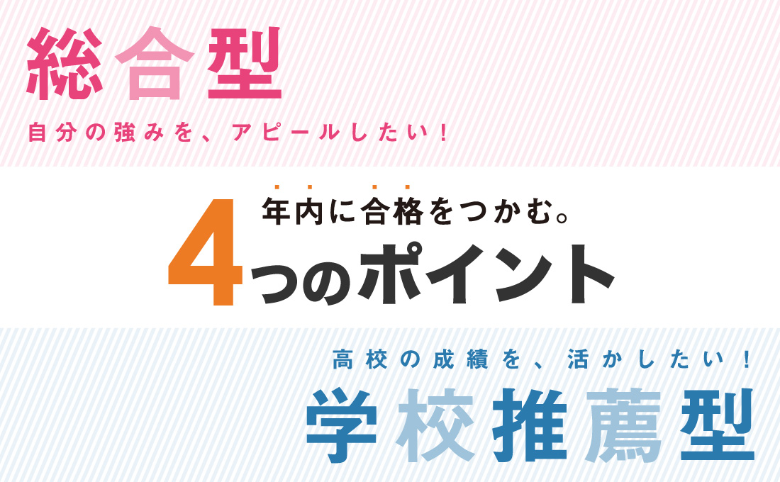 総合型選抜・学校推薦型選抜 年内に合格をつかむ4つのポイント